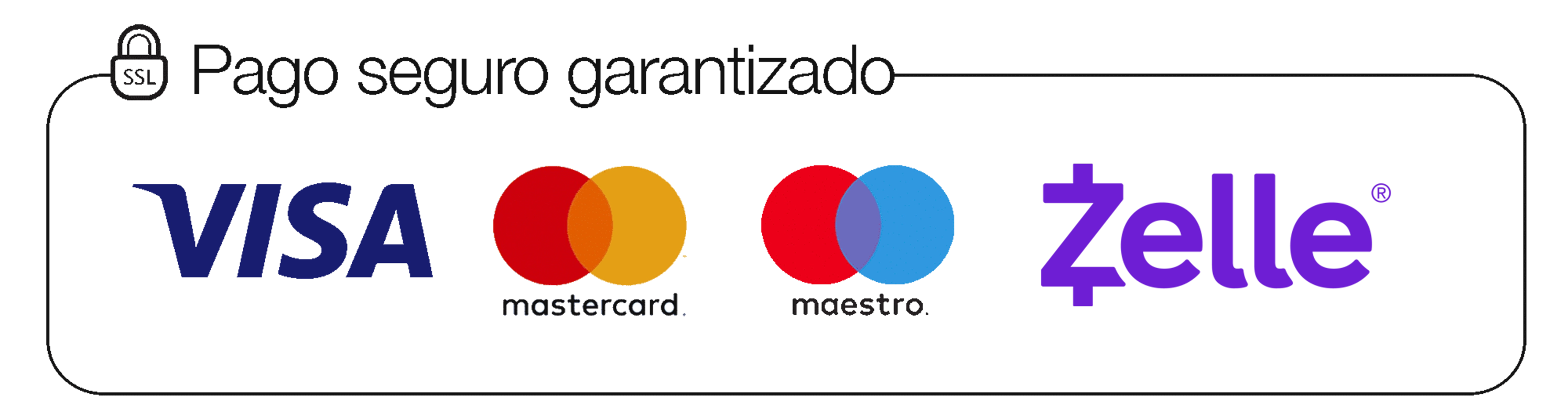 Métodos de pago seguros RentAutoCuba